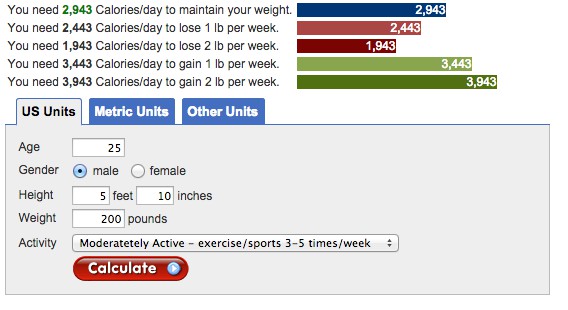 To lose weight, you’ll need to eat fewer calories than you need to maintain your current weight.